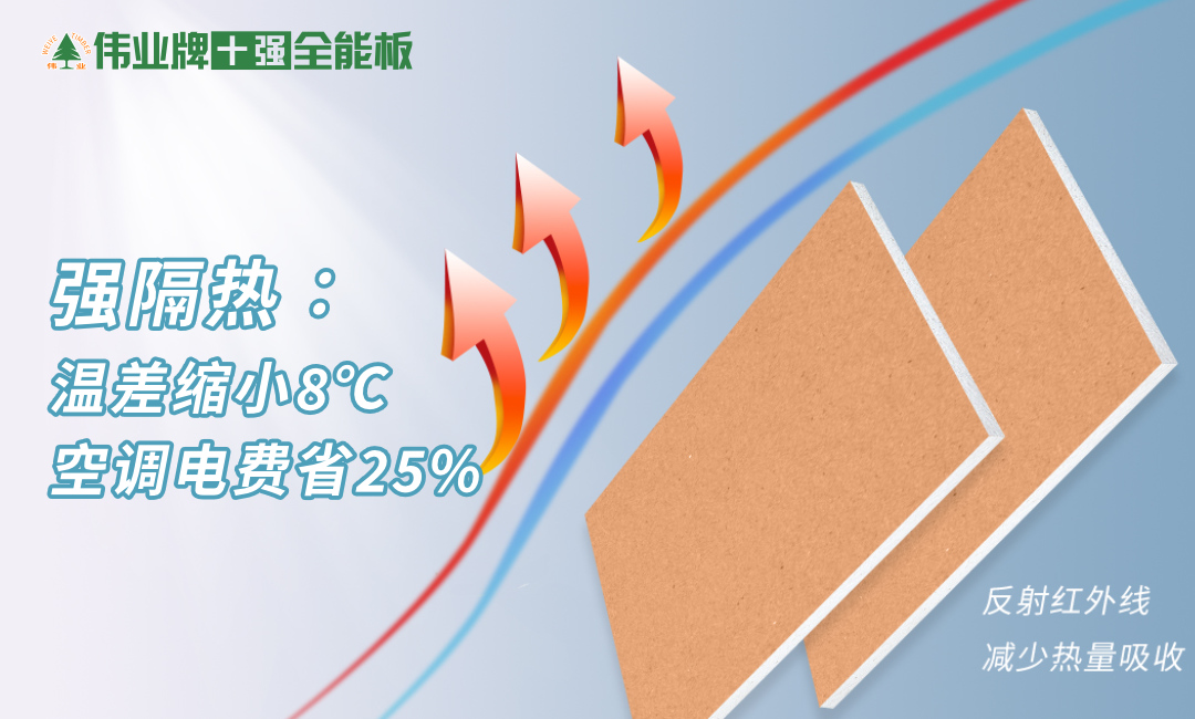 畫(huà)板12 強(qiáng)隔熱.jpg